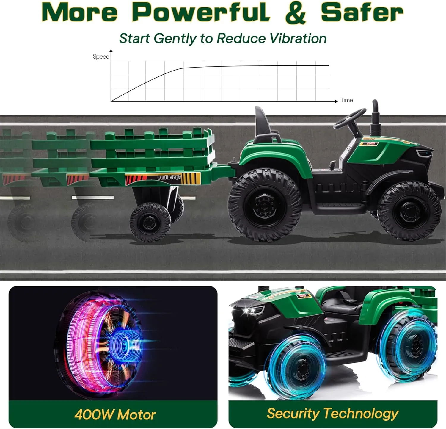 24V 9Ah Ride-On Tractor for Big Kids, 400W Electric Vehicle with Remote Control – Green
