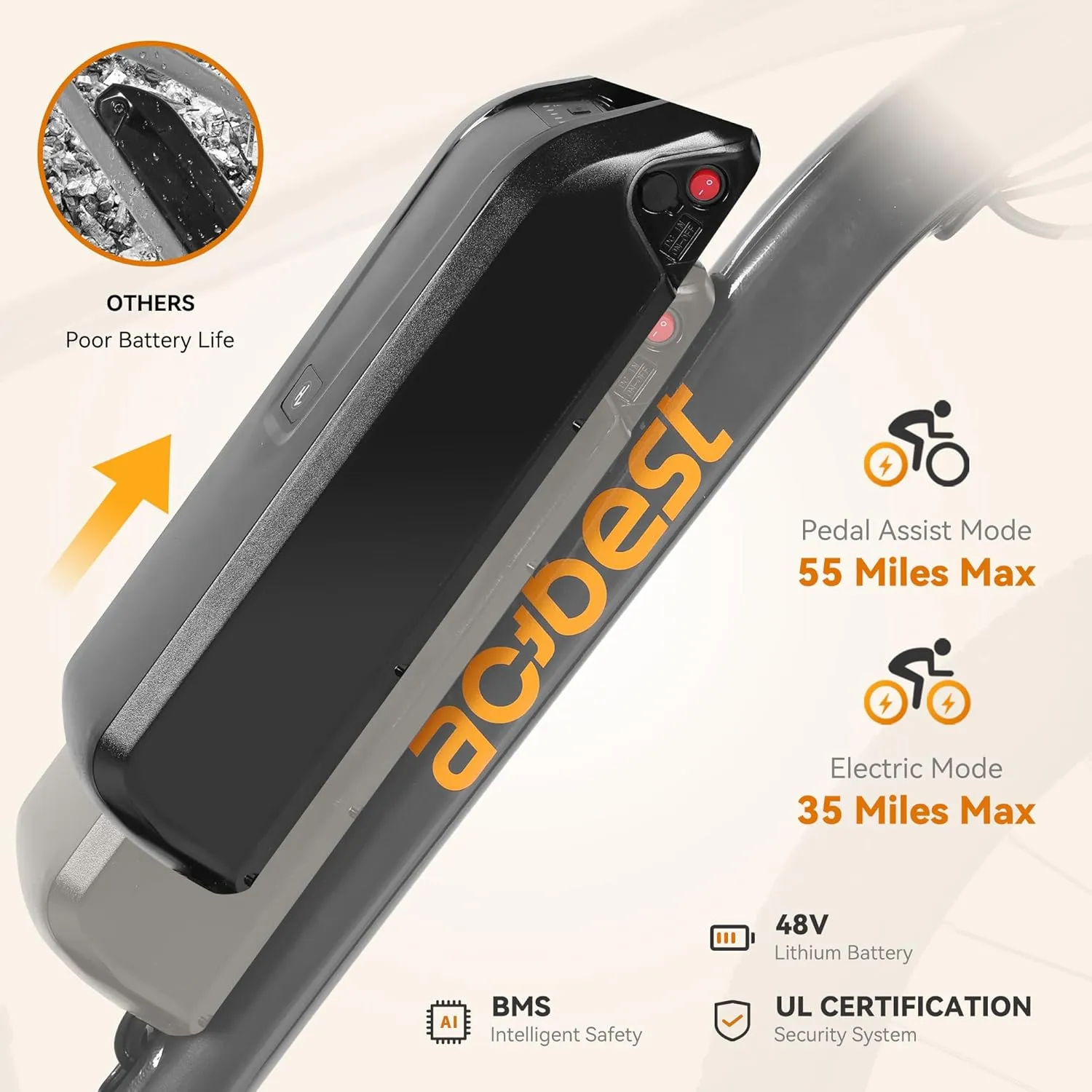 Apex Electric Bike for Adults, 26" 1000W Peak Electric Mountain Bike, 22MPH Top Speed, Max Range 55  Miles, 48V Removable Battery, 21-Speed Lightweight E-Bike, Front Suspension