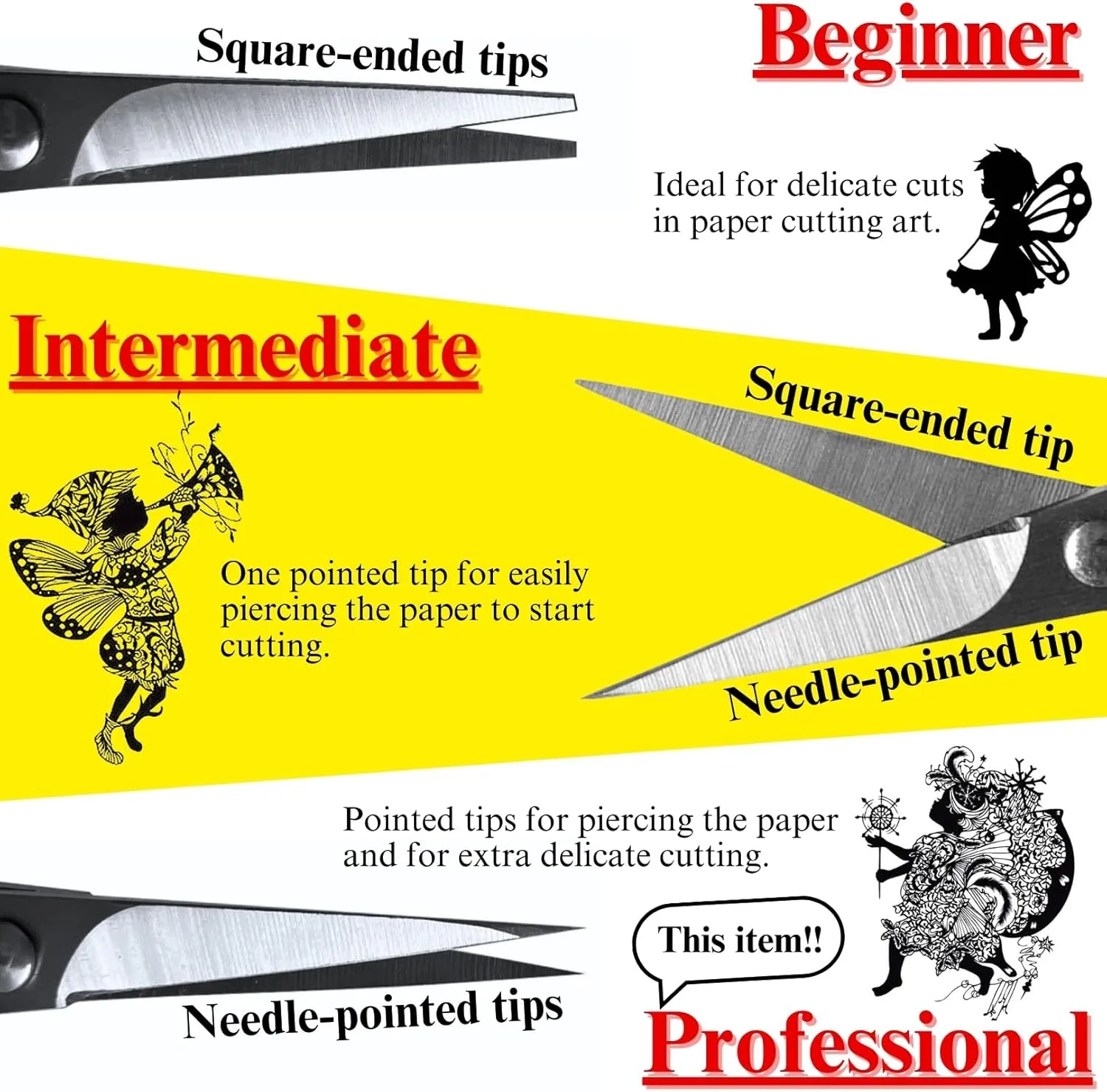 CANARY Professional Paper Scissors 4" [Extra Pointed Tips], Mini Precision Scissors for Cutting Art, Kirie Paper Cut Art, Made in Japan