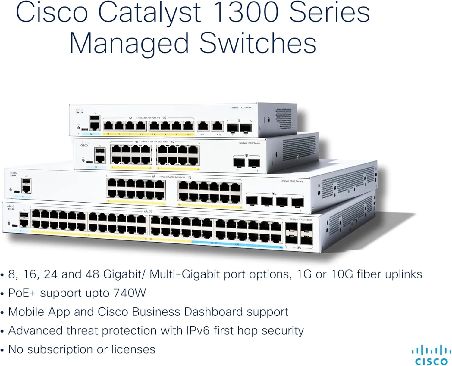 Cisco Catalyst 1300-48P-4X Managed Switch, 48 Port GE, PoE, 4x10GE SFP , Limited Lifetime Protection (C1300-48P-4X)