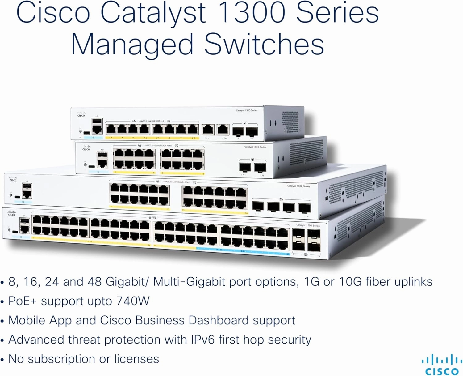 Cisco Catalyst 1300-16FP-2G Managed Switch, 16 Port GE, Full PoE, 2x1GE SFP, Limited Lifetime Protection (C1300-16FP-2G)