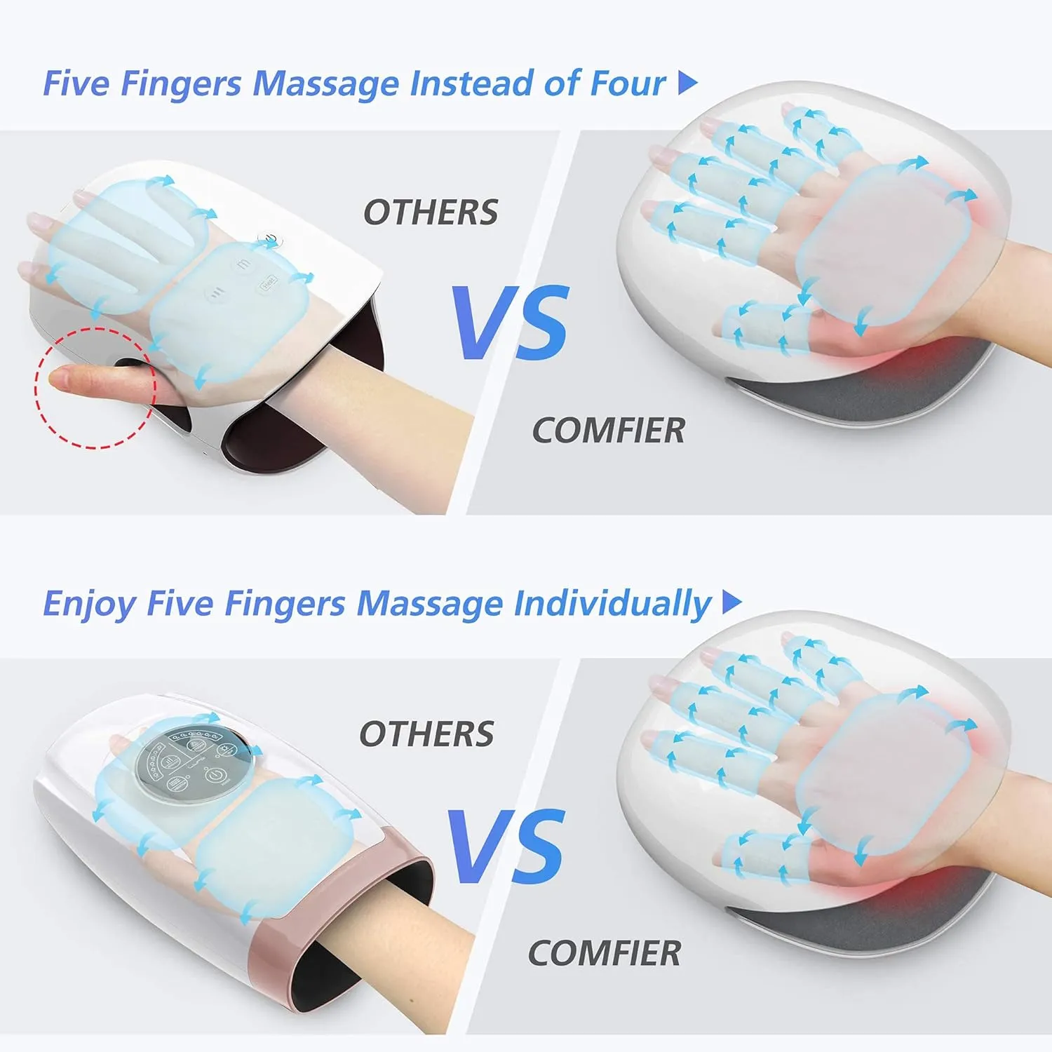 COMFIER Wireless Hand Massager with Heat,FSA or HSA,3 Levels Compression & Heating,Rechargeable Hand Massager Machine for Carpal Tunnel,Gift for Men,Women