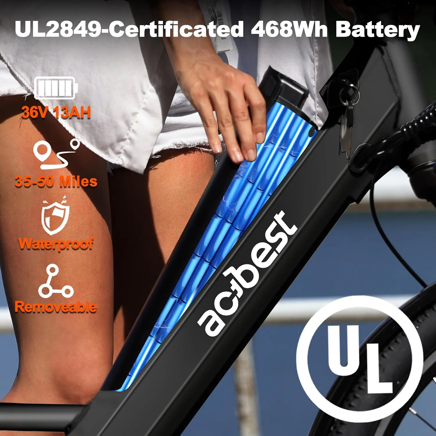 Core Electric Bike for Adults - 468Wh Removable Battery, 26 inch Step Thru Electric Bicycle, Peak 750W Brushless Motor Cityrun Ebike, with 7 Speed, Up to 50 Miles, E-Bikes