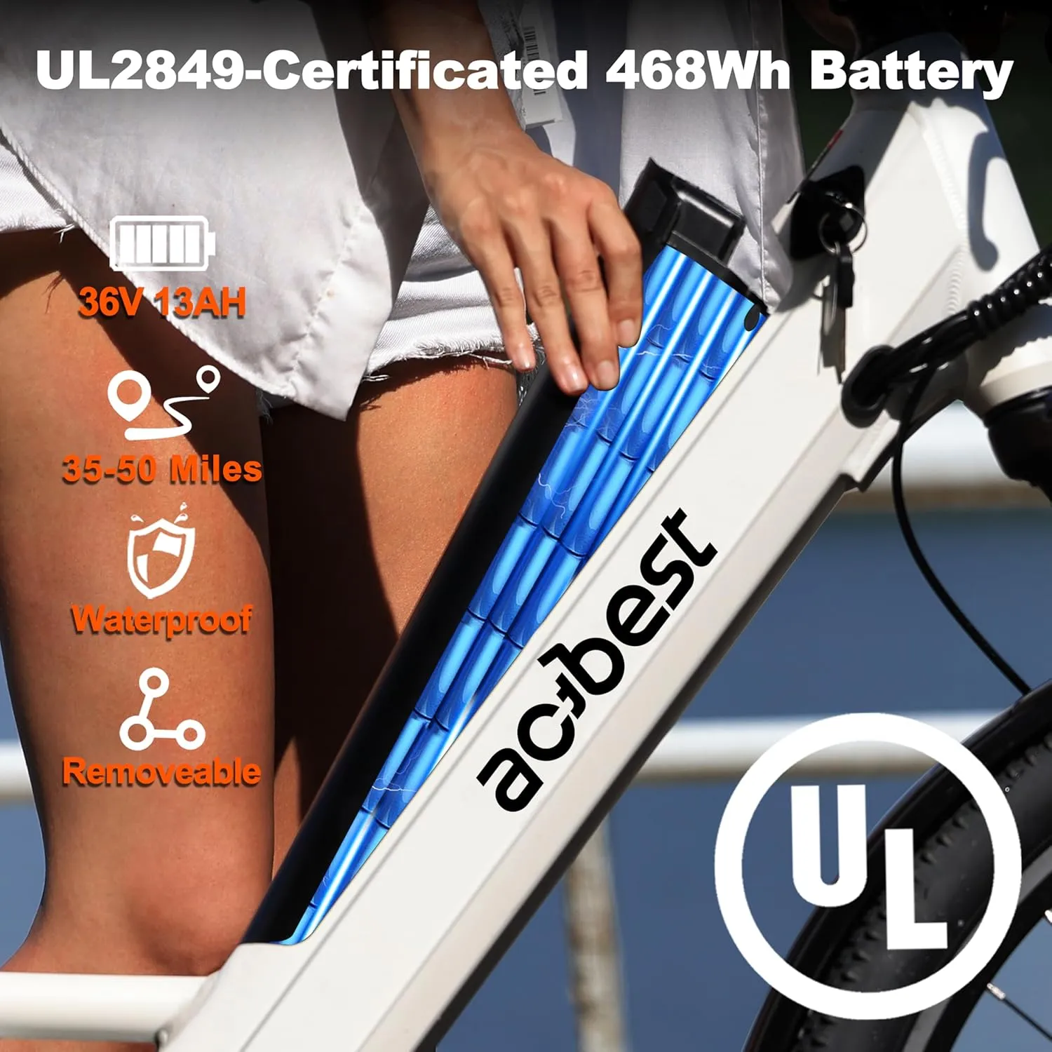 Core Electric Bike for Adults - 468Wh Removable Battery, 26 inch Step Thru Electric Bicycle, Peak 750W Brushless Motor Cityrun Ebike, with 7 Speed, Up to 50 Miles, E-Bikes