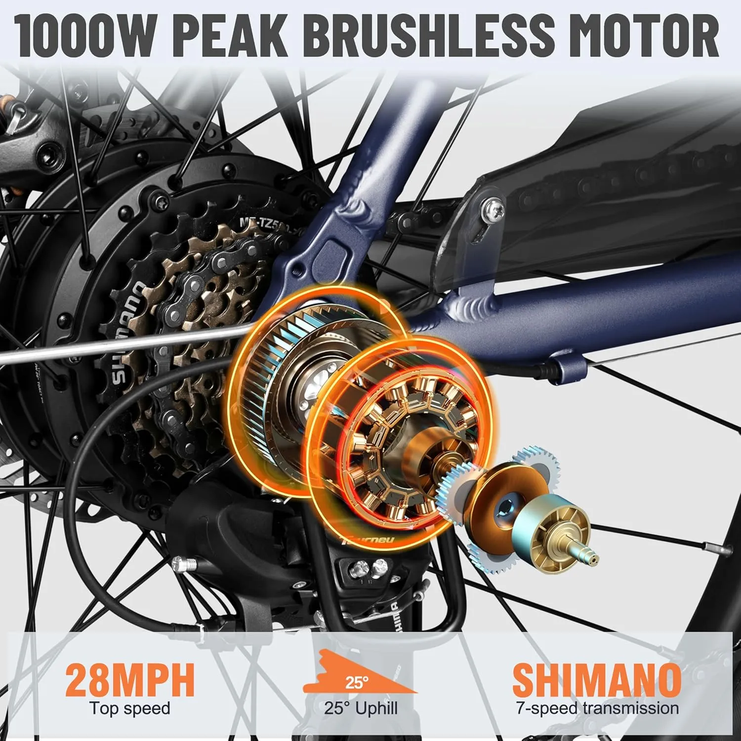 Core Electric Bike for Adults - Peak 1000W Brushless Motor Ebike, 468&500Wh Removable Built in Battery 26&27.5X2.1 Tire Step Over Bicycle with 7 Speed, Commute E Bikes