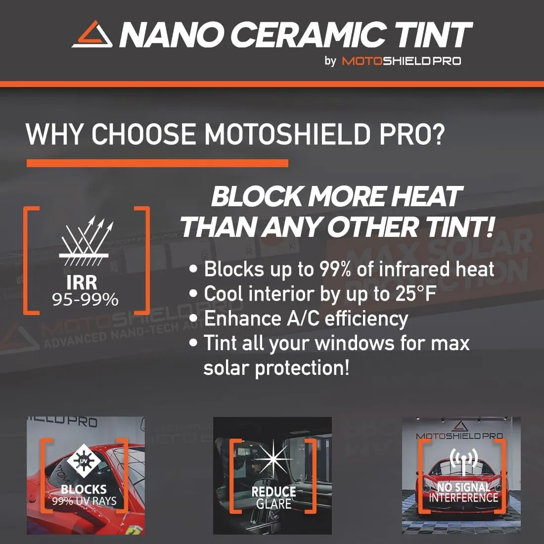 DIY-MotoShield Pro Premium Nano Ceramic Tint (35% VLT) 30” in x 15’ ft Roll | Professional Window Film for Auto, Reduce Infrared Heat & Block UV by 99%