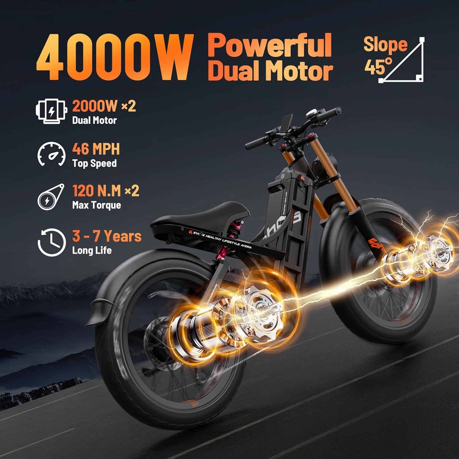 eAhora Romeo Pro 3 [2025 Latest] 50 Mph Electric Bike for Adults, 5000W Dual Motor Ebike, 60V 80Ah 250 Miles Long Range Electric Bike, 26”*4.0 Fat Tire Air Full Suspension Off-Road E-Bike, UL2849