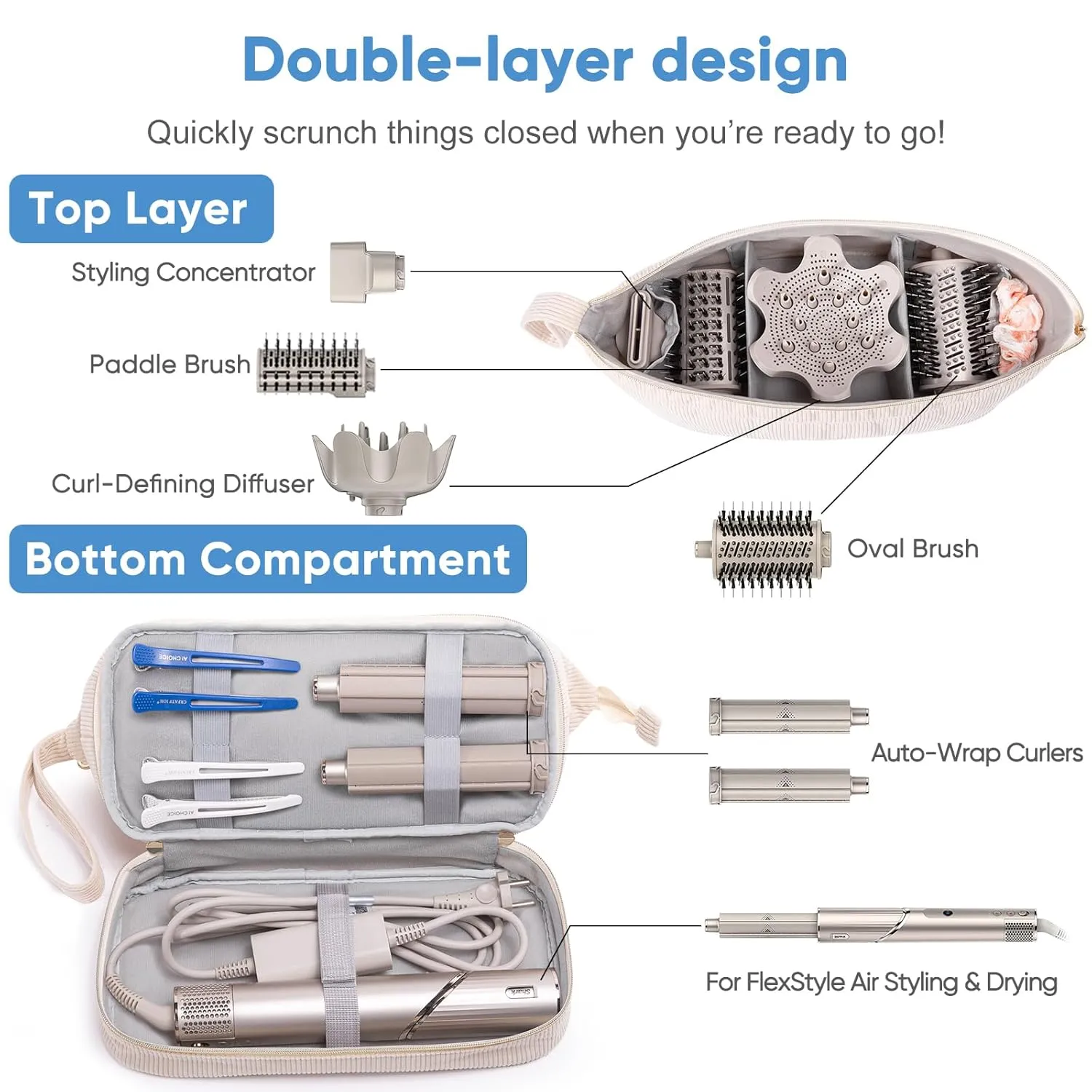 Initial Personalized Hair Dryer Case,Double-Layer Hair Tools Travel Carrying Case for Shark FlexStyle/SmoothStyle with Hair Dryer Bag - Hair Air Wrap Dryer Case Flat Curling Iron Travel Organizer