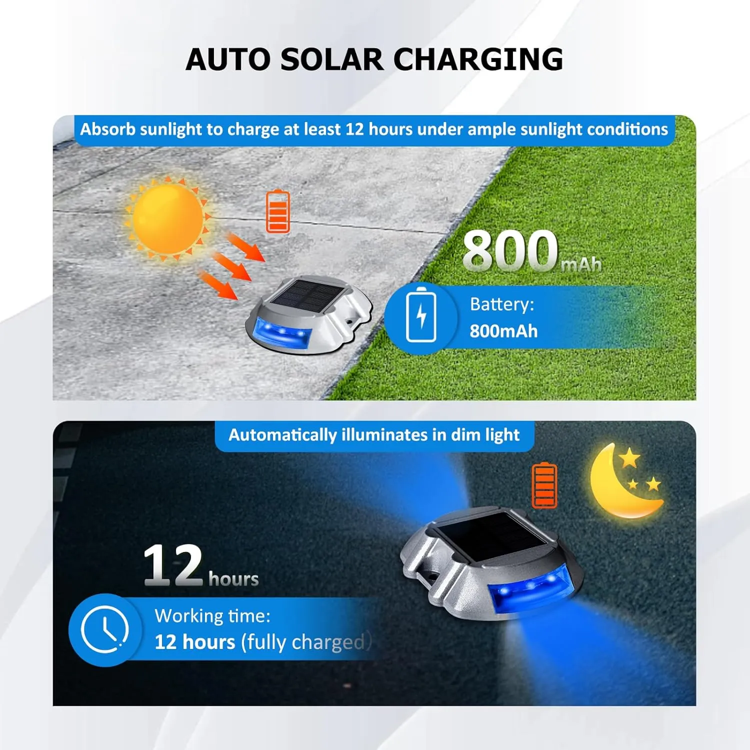 JIGUOOR Solar Deck Lights LED Driveway Lights Solar Powered Dock Light Outdoor IP68 Waterproof Road Markers for Step Sidewalk Stair Boat Garden Ground Pathway Yard (Blue, 6 Pack)
