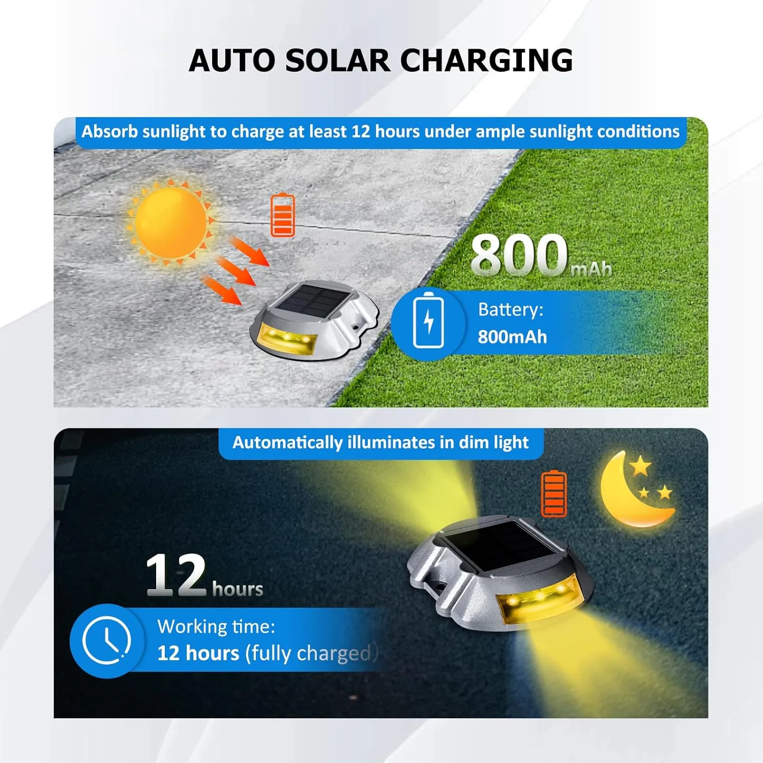 JIGUOOR Solar Deck Lights LED Driveway Lights Solar Powered Dock Light Outdoor IP68 Waterproof Road Markers for Step Sidewalk Stair Boat Garden Ground Pathway Yard (Yellow, 14 Pack)