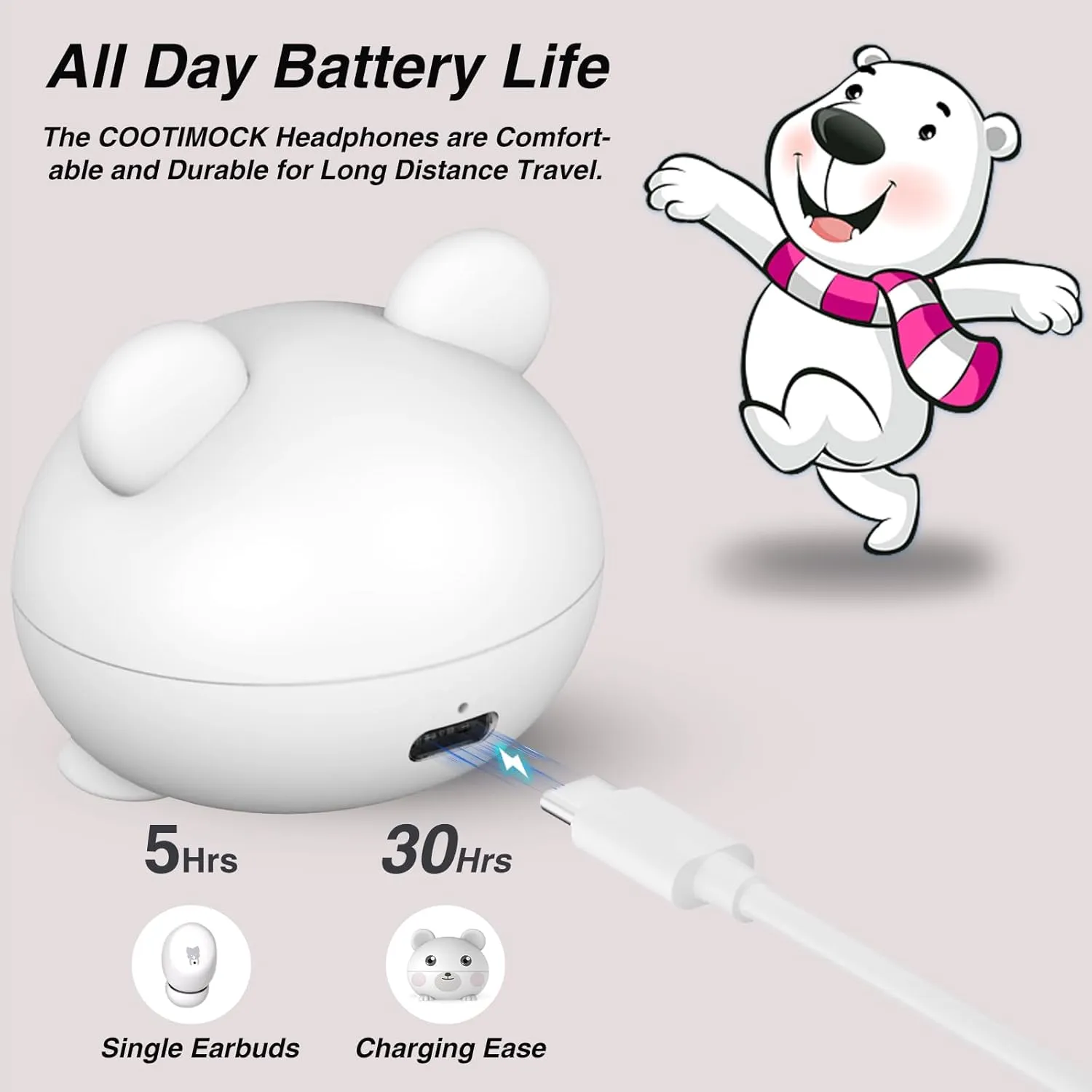 Kids Wireless Earbuds, Bluetooth 5.3 In Ear Kids Bluetooth Headphones, Safe Volume Limited, Stereo Sound with Mic, IPX6 Waterproof, 30H Playtime, Perfect for School and Outdoor Activities-White Bear