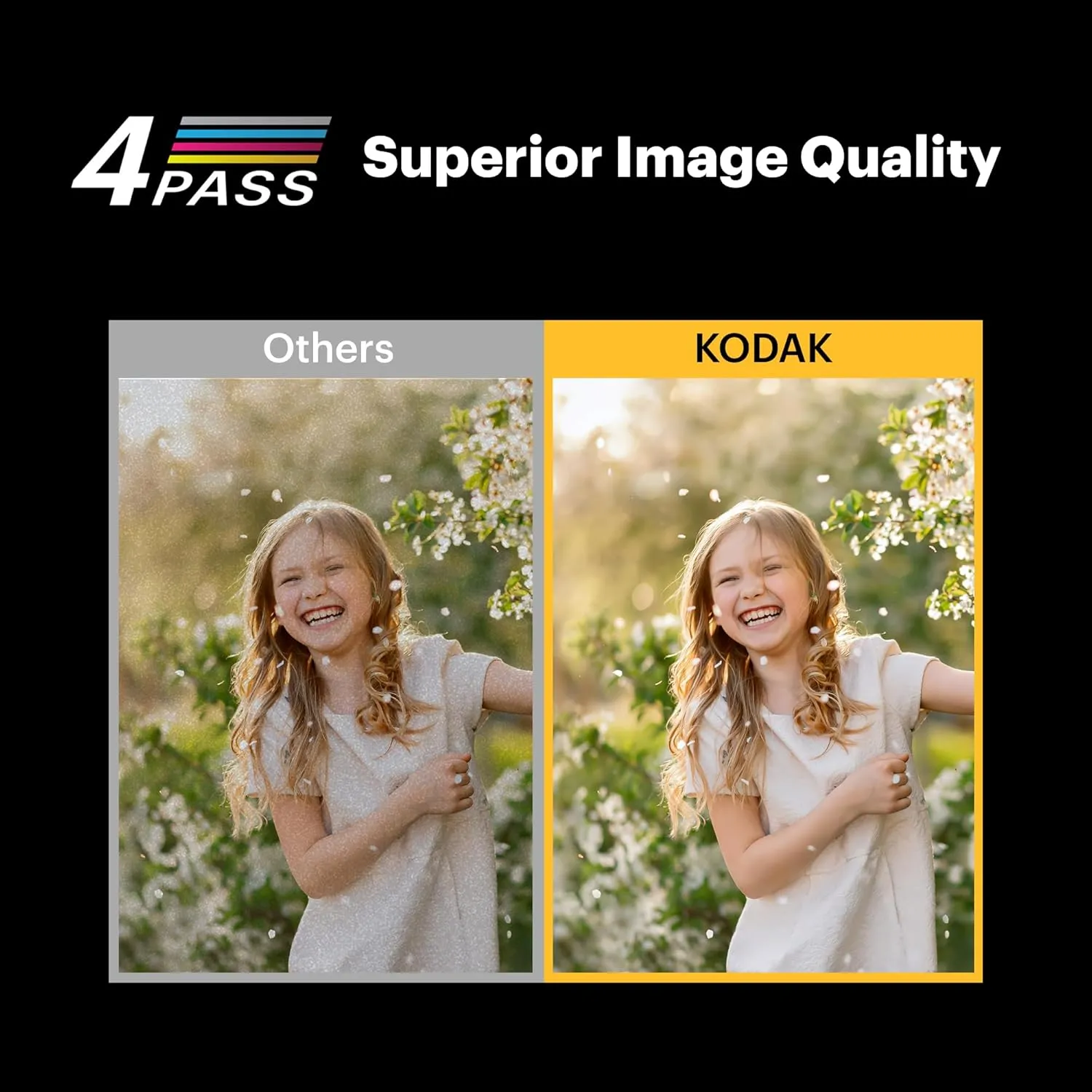 KODAK Mini 2 ERA 4PASS Portable Photo Printer, 2.1x3.4 inches, 68 Sheets Bundle, Black