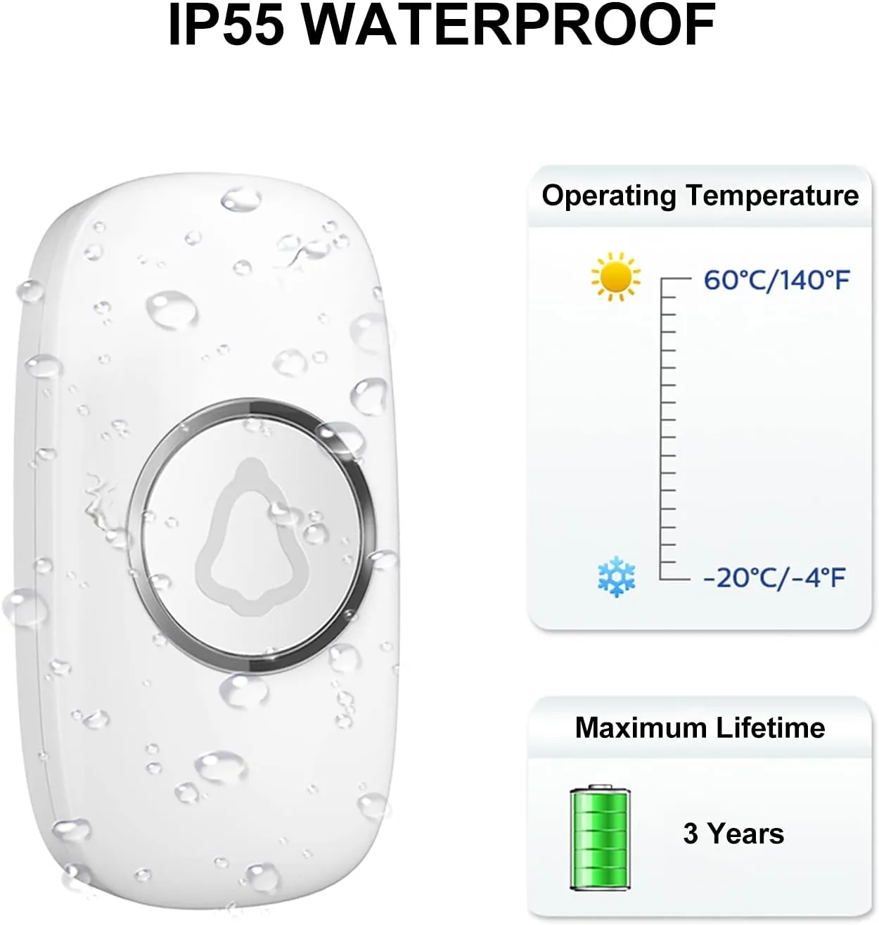 SECRUI Wireless Doorbell, Mini Door Bell with 58 Chimes 5 Volume Levels, 1 Waterproof Button 2 Plug in Receiver, White Doorbell with Led Blue light for Home/Classroom/Office