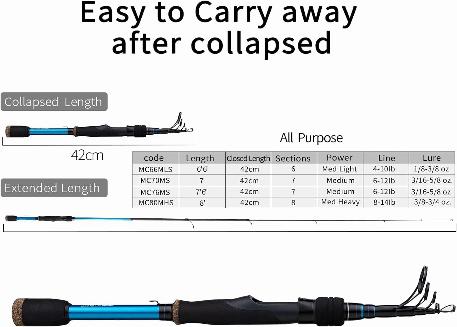 Telescopic Travel Fishing Rod Light Weight 24 Ton Carbon Fiber Blank Rod Solid Carbon Tip Stainless Steel Insert Guides Comfortable EVA Handle Easy to Carry Durable
