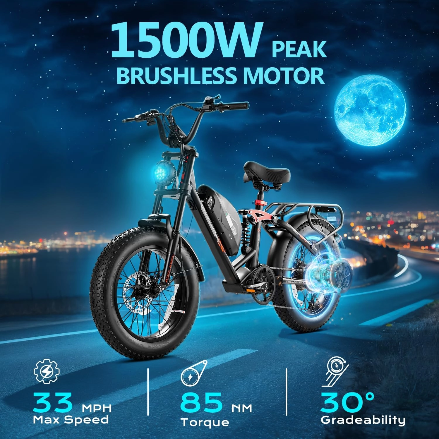 Terra/Luna [2025] Dual Motor Electric Bike for Adult, 3000W/1500W 33MPH Ebike, 80 Miles Range Long Range Ebike, 20"*4.0 All-Terrain Fat Tires Full Suspension E-Bike for Coummute Women/Men