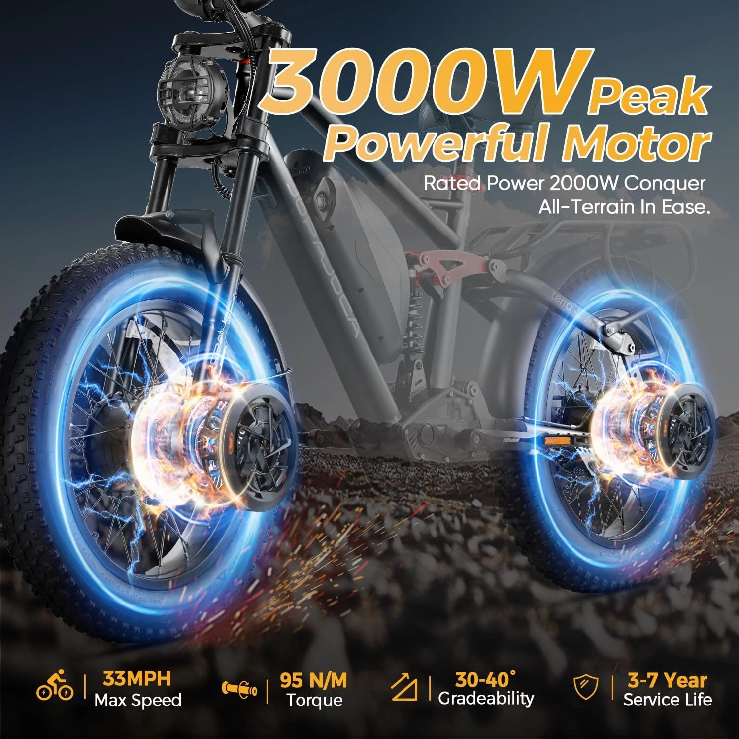 Terra/Luna [2025] Dual Motor Electric Bike for Adult, 3000W/1500W 33MPH Ebike, 80 Miles Range Long Range Ebike, 20"*4.0 All-Terrain Fat Tires Full Suspension E-Bike for Coummute Women/Men