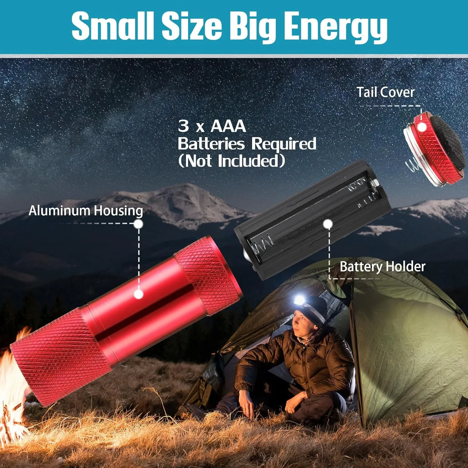 VIHOSE 20 Pcs Mini Flashlights Bulk, Bright Aluminum Handheld Flash Light with Lanyard Small LED Flashlights for Night Reading Emergency Hurricane Camping Hiking, Batteries Not Included(Cute)