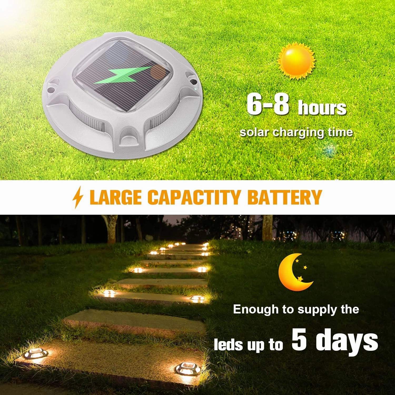 VOLISUN Solar Driveway Dock Marine Lights 8-Pack,2 Colors in 1,Outdoor LED Deck Lights,Solar Powered Waterproof Warning Step Light for Driveway Sidewalk Pathway (White/Warm White)